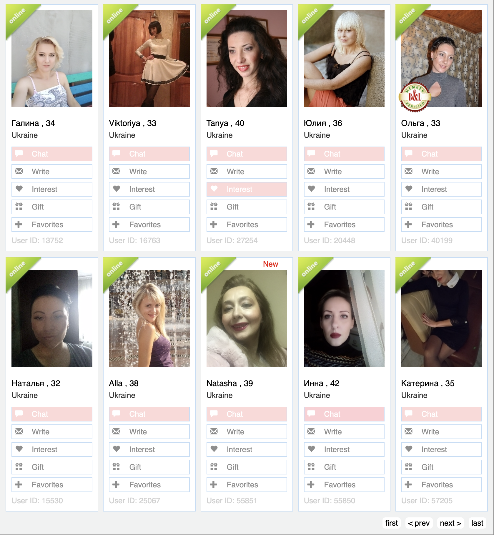 https://bridesandlovers.com/images/upload/filemanagers/mens-journal/ukrainian-brides-profiles.png