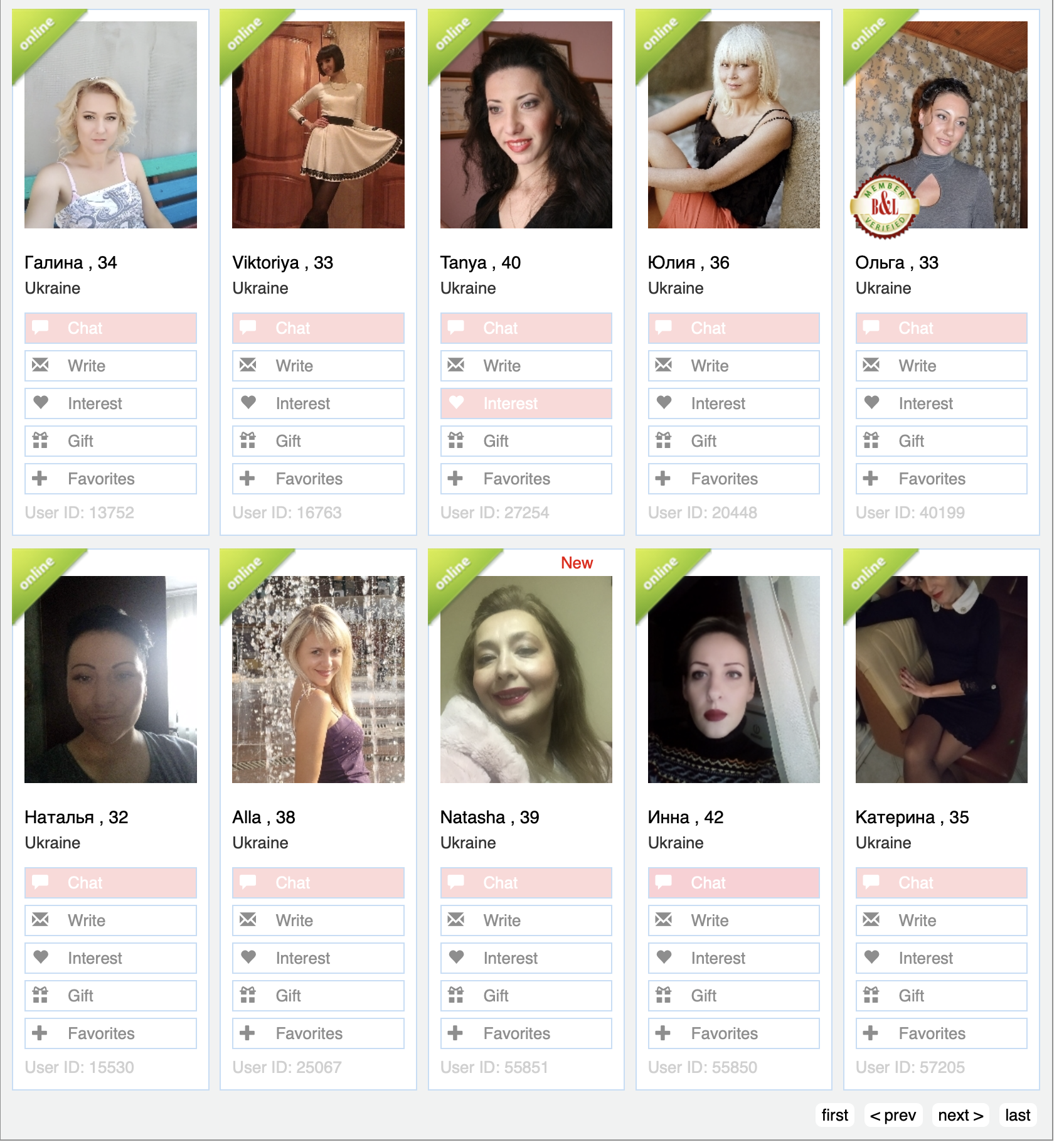 The advantages and Negatives of Online dating sites